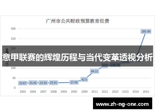 意甲联赛的辉煌历程与当代变革透视分析