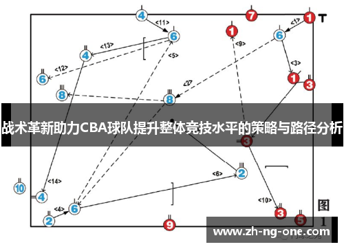 战术革新助力CBA球队提升整体竞技水平的策略与路径分析