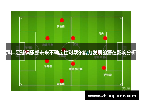 拜仁足球俱乐部未来不确定性对戴尔能力发展的潜在影响分析