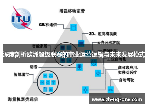 深度剖析欧洲超级联赛的商业运营逻辑与未来发展模式