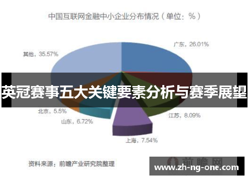 英冠赛事五大关键要素分析与赛季展望