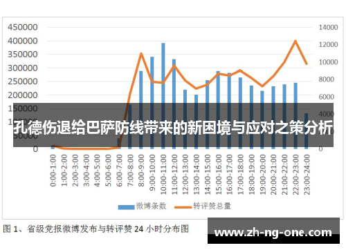 孔德伤退给巴萨防线带来的新困境与应对之策分析
