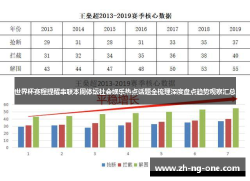 世界杯赛程提醒串联本周体坛社会娱乐热点话题全梳理深度盘点趋势观察汇总