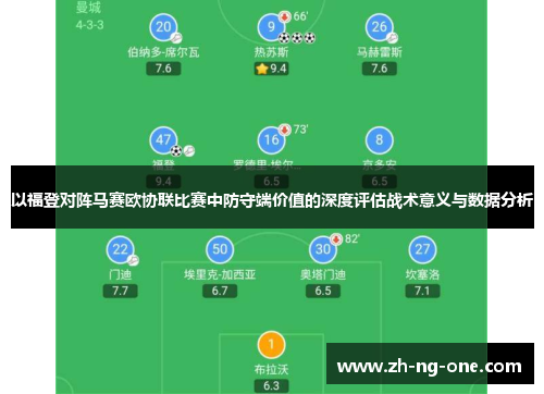 以福登对阵马赛欧协联比赛中防守端价值的深度评估战术意义与数据分析