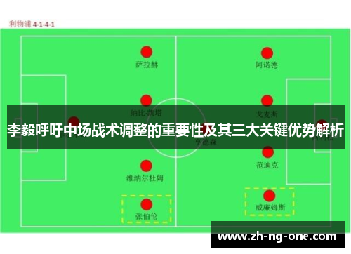 李毅呼吁中场战术调整的重要性及其三大关键优势解析