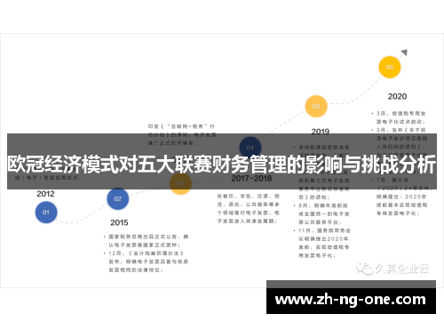 欧冠经济模式对五大联赛财务管理的影响与挑战分析