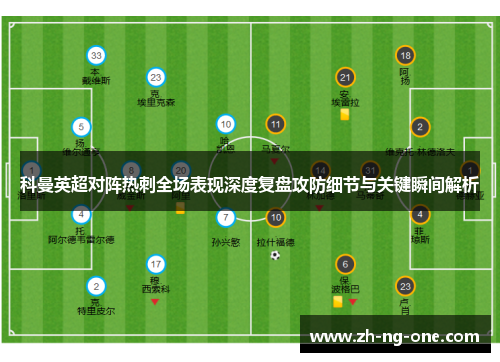 科曼英超对阵热刺全场表现深度复盘攻防细节与关键瞬间解析